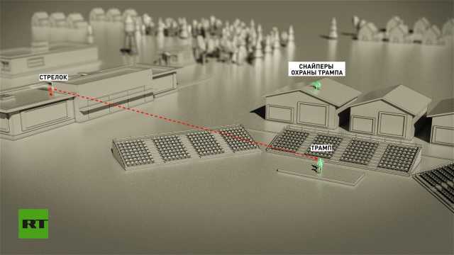 «Границы допустимого расширяются»: как покушение на Дональда Трампа может повлиять на выборы президента США